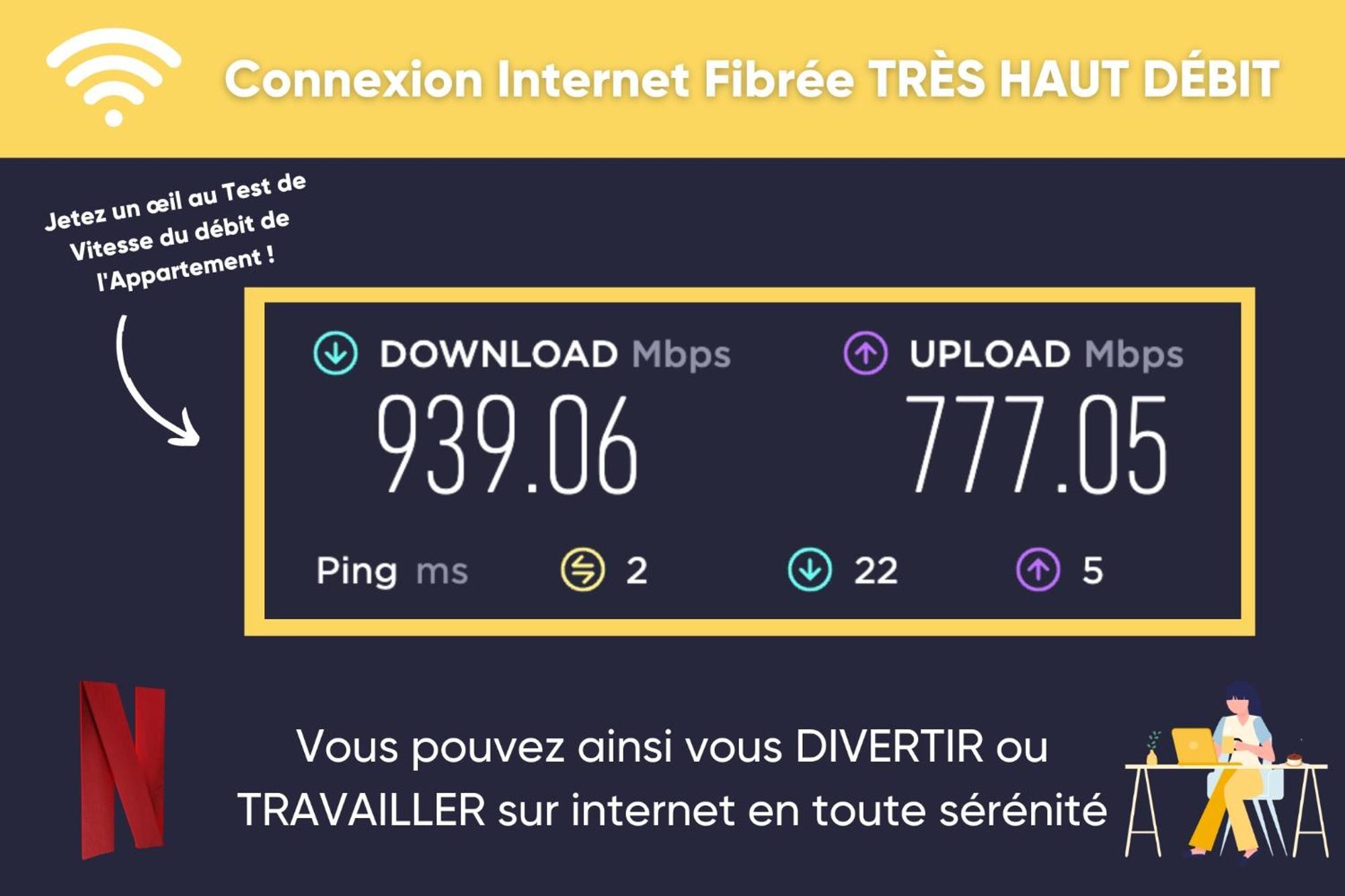 Les Hourtous Netflix Wi-Fi Fibre Terasse 4 Pers Leilighet Banassac Eksteriør bilde